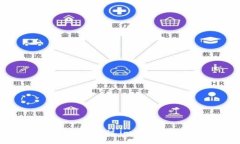 以太坊钱包使用指南：如